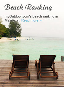 Beach Ranking